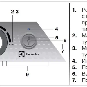 Конвектор Electrolux ECH/R-2000 M